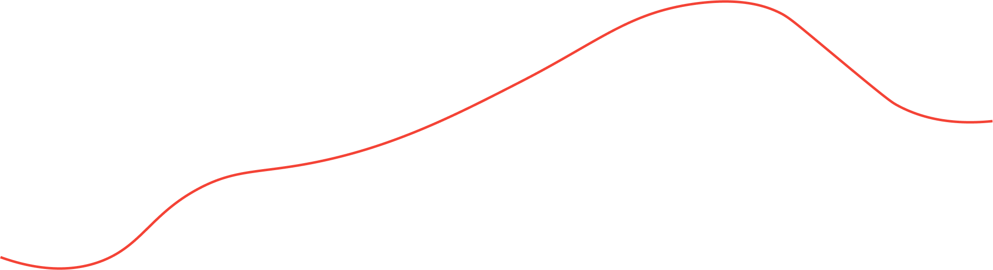 line back